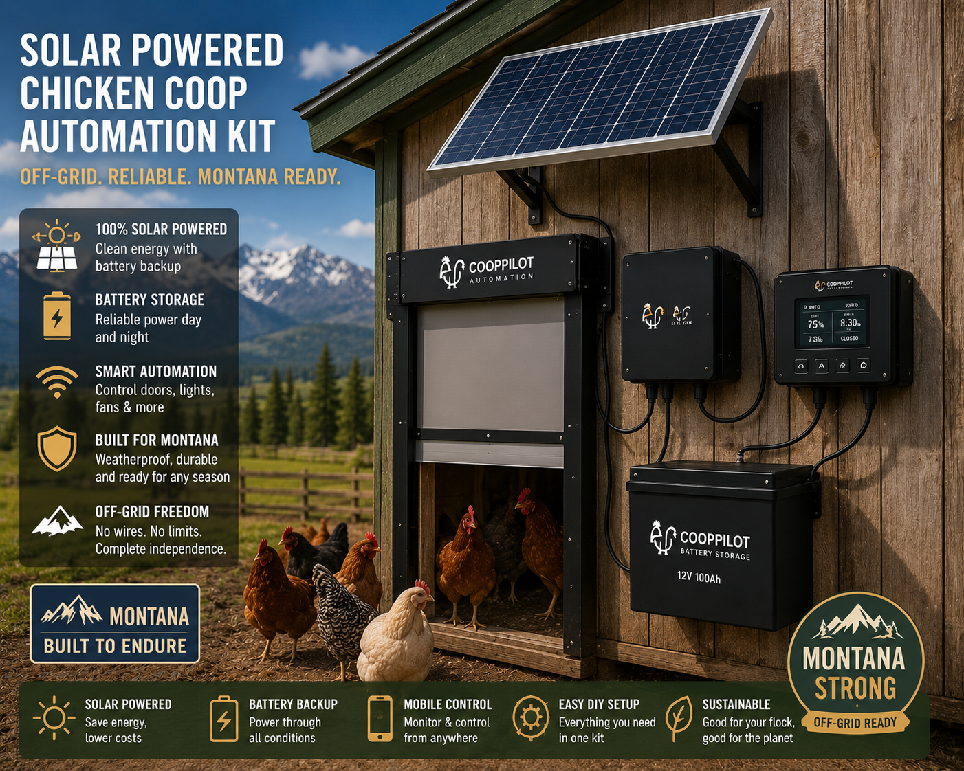 Solar powered chicken coop automation kit with battery storage Montana off-grid