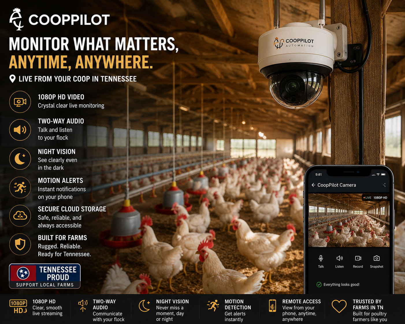 CoopPilot monitoring camera inside smart poultry farm coop Tennessee